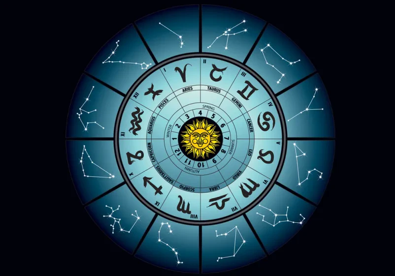 Grafični prikaz 12 astroloških znamenj na svetlo modri zvezdnati podalgi.