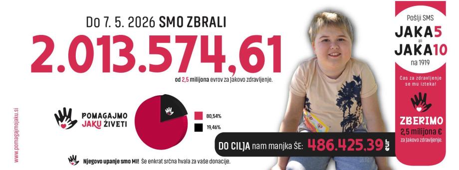 Dva tedna za novo poglavje: Bodimo veter v Jakovih jadrih