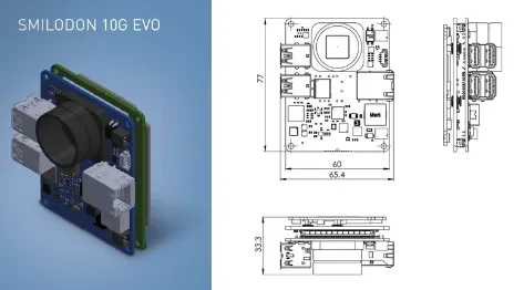 High quality cameras for machine vision applications Europe