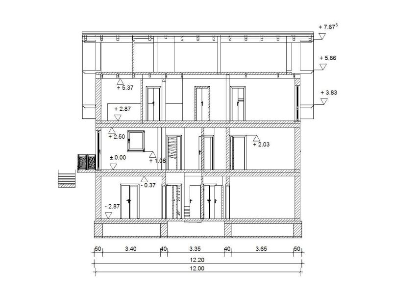 Projektiranje Pomurje