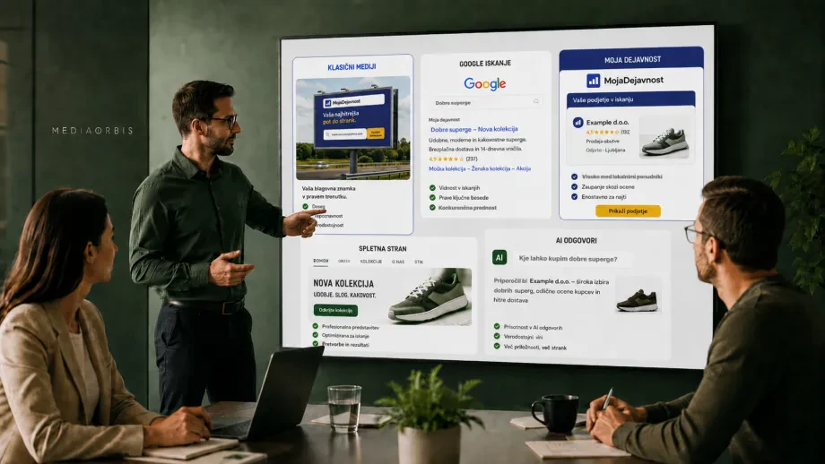 Kako izbrati ustrezno strategijo digitalnega marketinga?