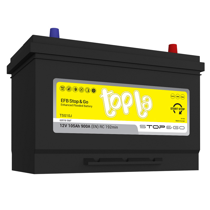 Ugodno montiranje akumulatorjev v Ljubljani