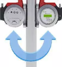 Centriranje slovenija
