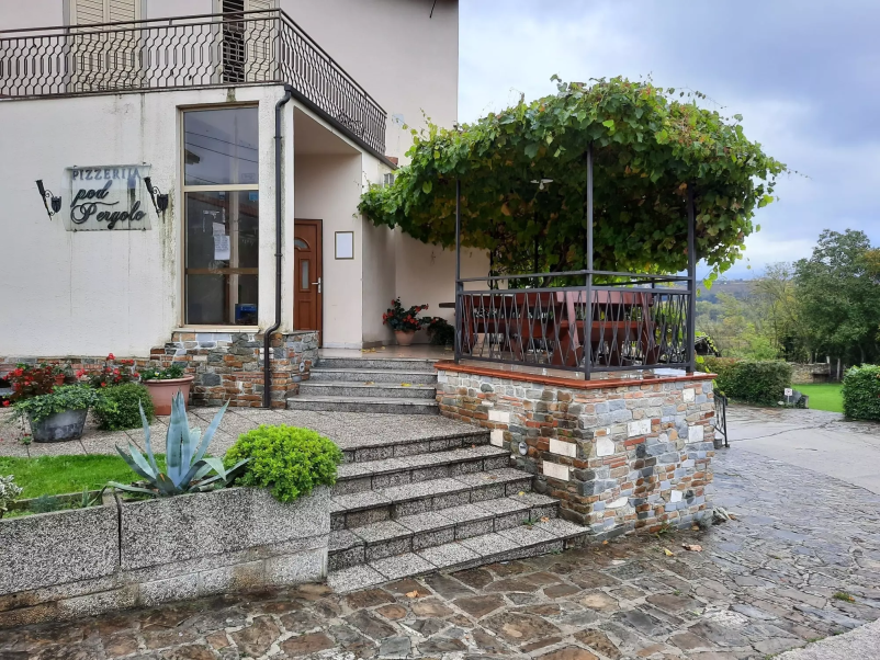 Dobra pizzerija Koper, okolica Primorska