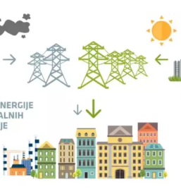 Ece elektrika slovenija