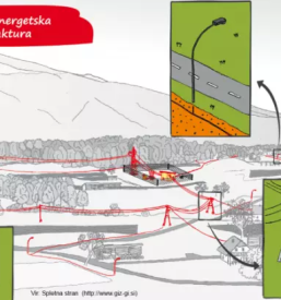 Fotogrametrija lidar