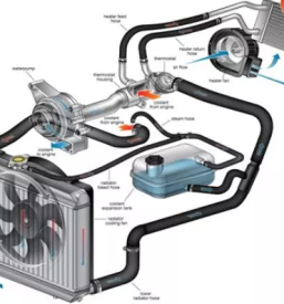 Hladilni sistemi slovenija