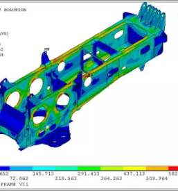 Inzenirske storitve za strojegradnjo slovenija