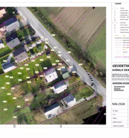Hitra izdelava geodetskega načrta Slovenija