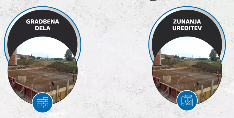 Ureditev kvalitetnih storitev z gradbeno mehanizacijo Osrednja Slovenija