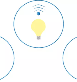 Knx programiranje stajerska