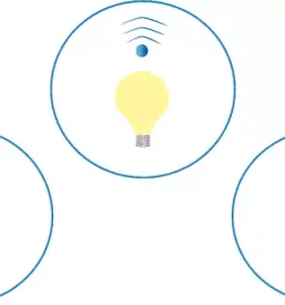 Knx programiranje stajerska
