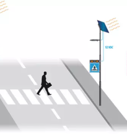 Kvalitetna cestno prometna signalizacija Gorenjska, Slovenija