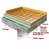 Poharič Robert s.p.