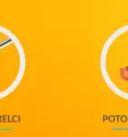 Kvalitetni grelci po narocilu slovenija