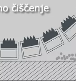 Kvalitetni notranji in zunanji predprazniki slovenija