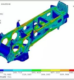 Metoda koncnih elementov slovenija