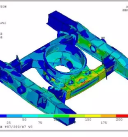 Metoda koncnih elementov slovenija