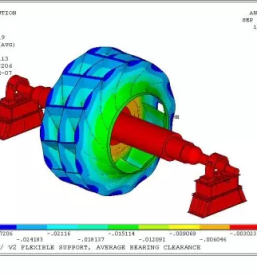 Metoda koncnih elementov slovenija
