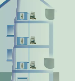 Delilnik za porabo vode