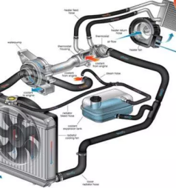 Montaza hladilnih sistemov slovenija