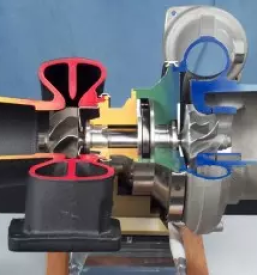 Obnova turbo polnilnikov slovenija - lahko namzaupate