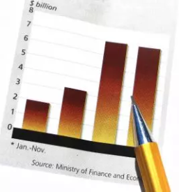 Obračun dohodnine za migrante