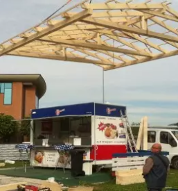 Postavljanje ostresij ljubljana