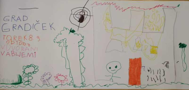 Predšolska vzgoja otrok Gorenjska