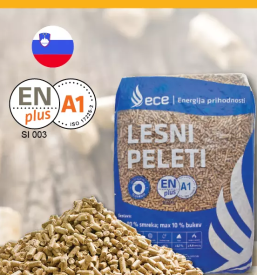 Prodaja električne energije