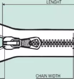 Sale of zippers slovenia