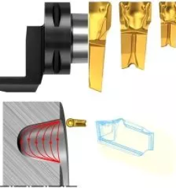 Profesionalno rezilno orodje Slovenija