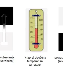 Temperaturno obcutljive oznake