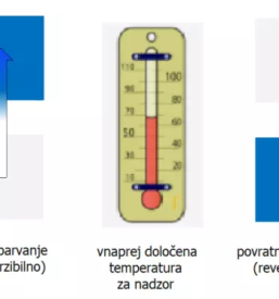 Temperaturno obcutljive oznake