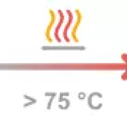 obcutljivi barvni indikatorji slovenija