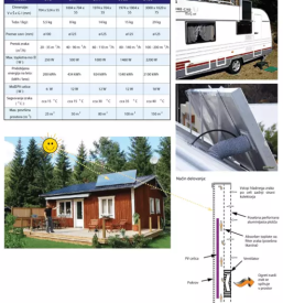 Montaža toplotne črpalke Dolenjska