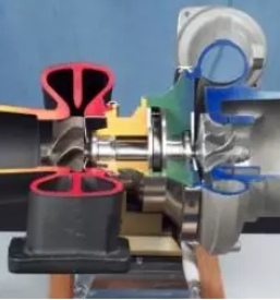 Zanesljiva obnova turbin Slovenija