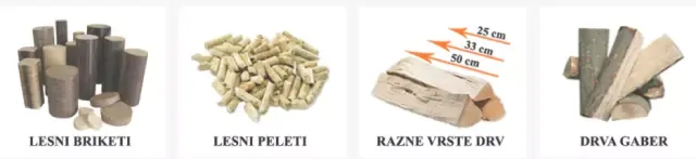 Ugodni briketi, peleti in drva Slovenija
