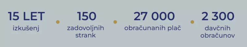 Kaj nas še dela drugačne in zakaj za svoje računovodstvo v Kranju izbrati nas?