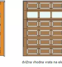 Vrata lesena izdelava in prodaja slovenija