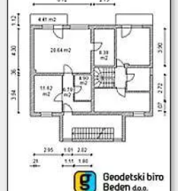 Zakolicbe meje osrednja slovenija