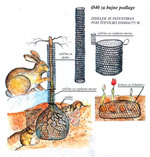Zaščitne mreže za glodalce