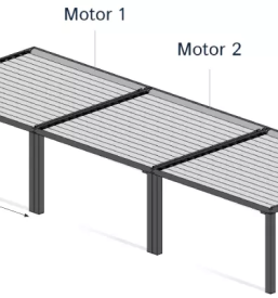 Bioklimatske pergole gorenjska