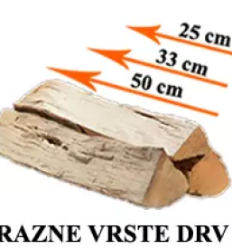 Bukova drva v sloveniji