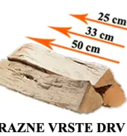 Bukova drva v sloveniji