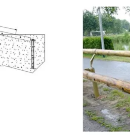 Cestno varnostna oprema v sloveniji