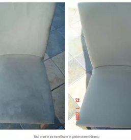 Ciscenje lamelnih zaves ljubljana