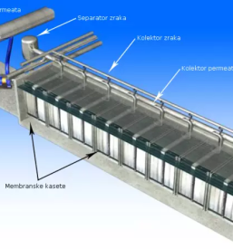 Mehansko čiščenje odpadne vode