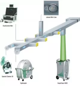 Mokro kemično čiščenje prezračevalnih sistemov