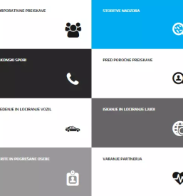 Cena najema detektiva